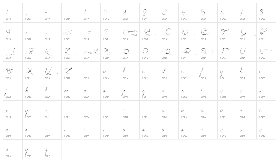 Ail et Fines Herbes Italic Character Map