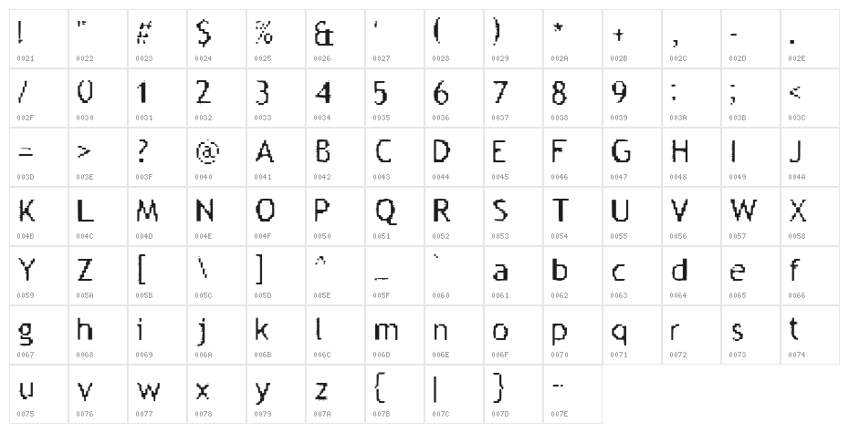 Aileenation Character Map
