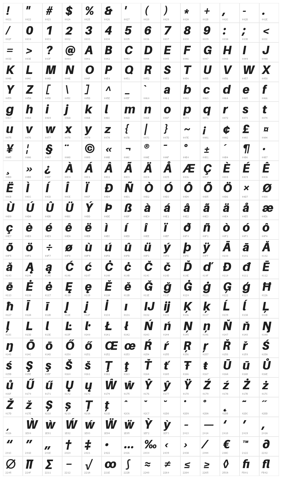 Aileron Black Italic Character Map