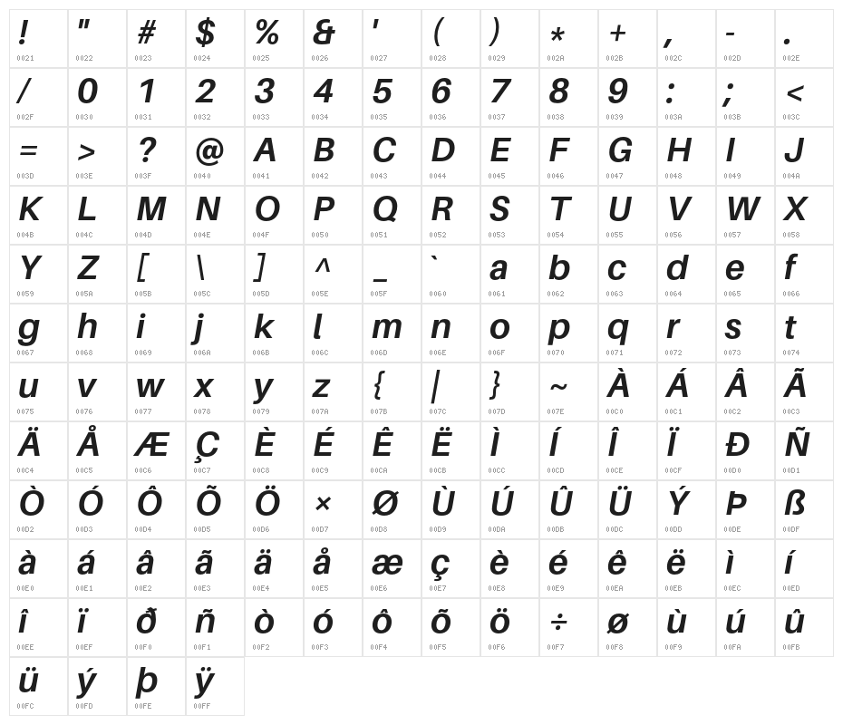 Aileron Bold Italic Character Map