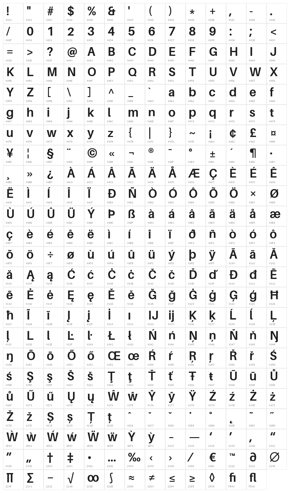 Aileron Bold Character Map