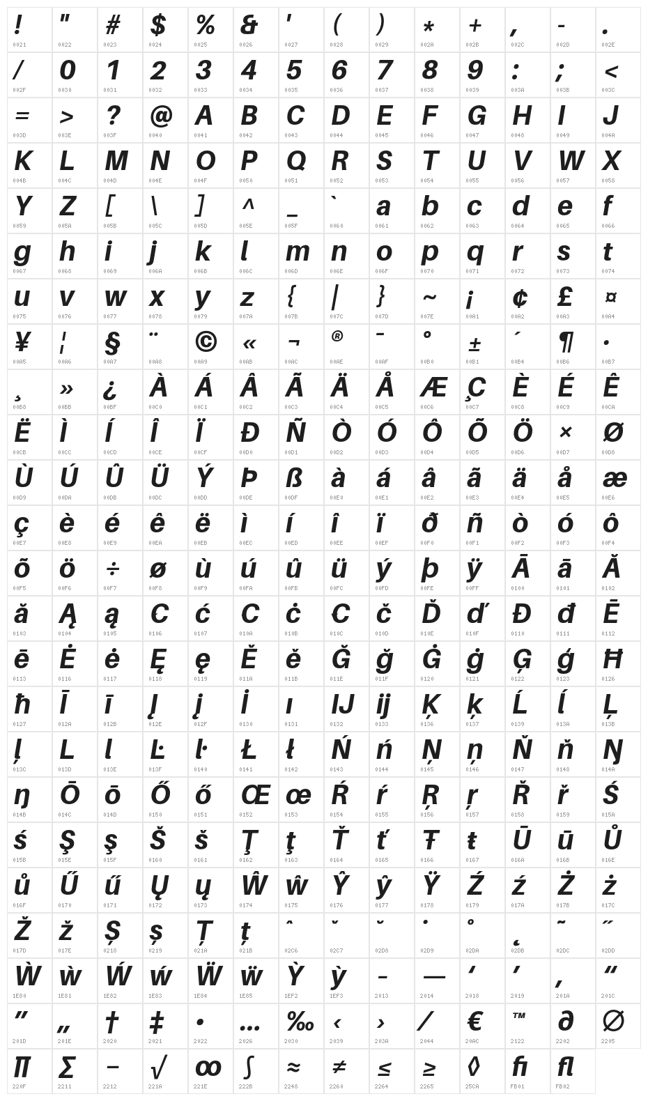 Aileron Heavy Italic Character Map