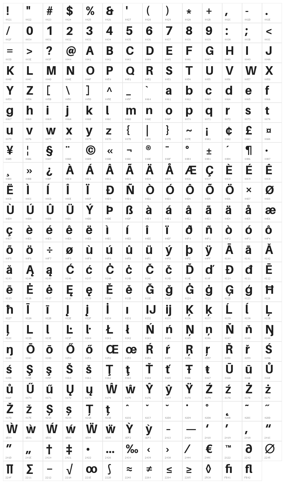 Aileron Heavy Character Map