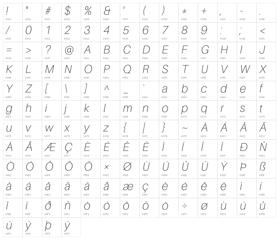 Aileron Thin Italic Character Map