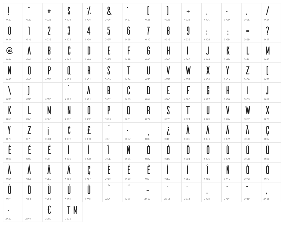 Ailerons Character Map