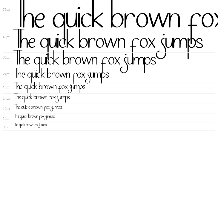 Ailza Bright Demo Waterfall