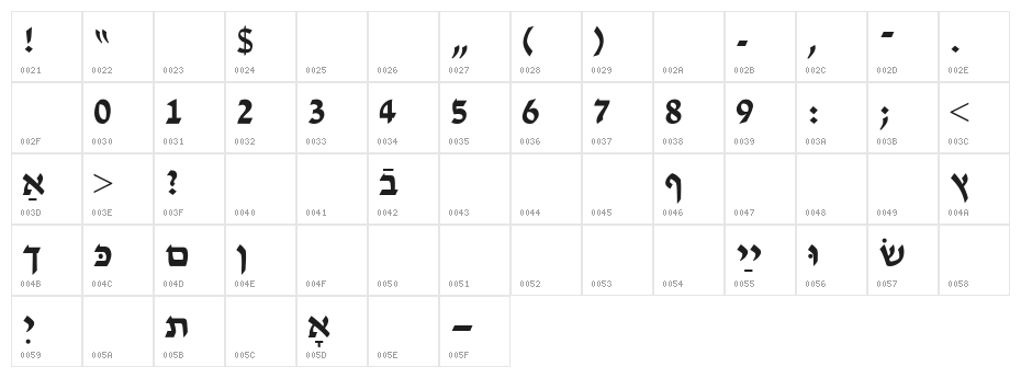 Ain Yiddishe Font Modern Character Map