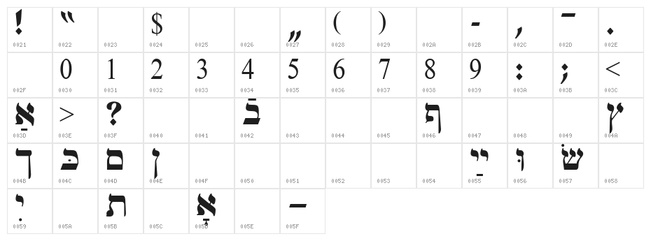 Ain Yiddishe Font Traditional Character Map