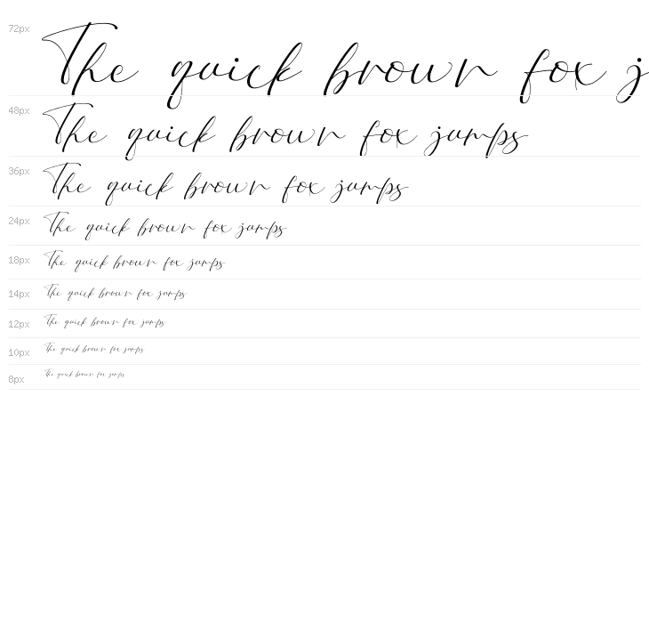 Aini Sefia Waterfall