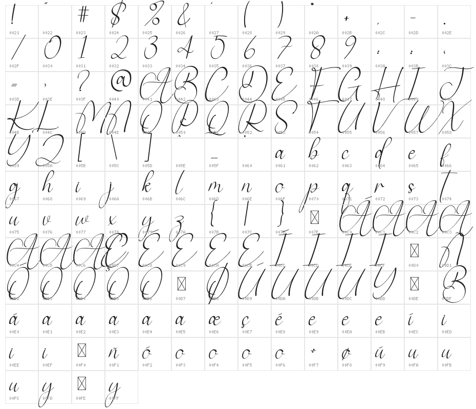 Ainsley Signature Character Map