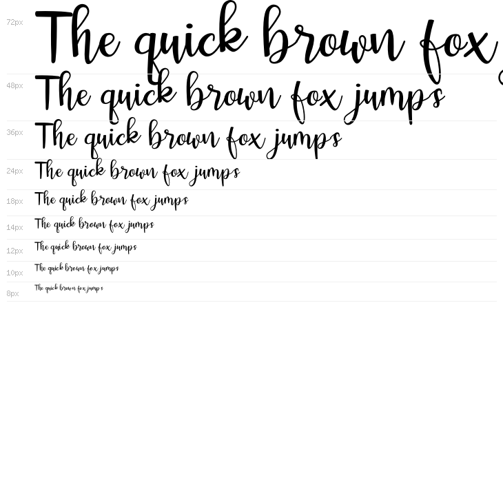 Aintya Beauty Waterfall