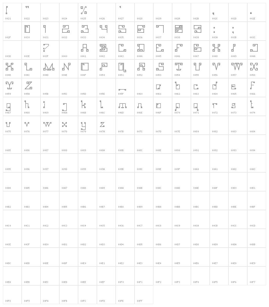 Ainu Minzoku Character Map