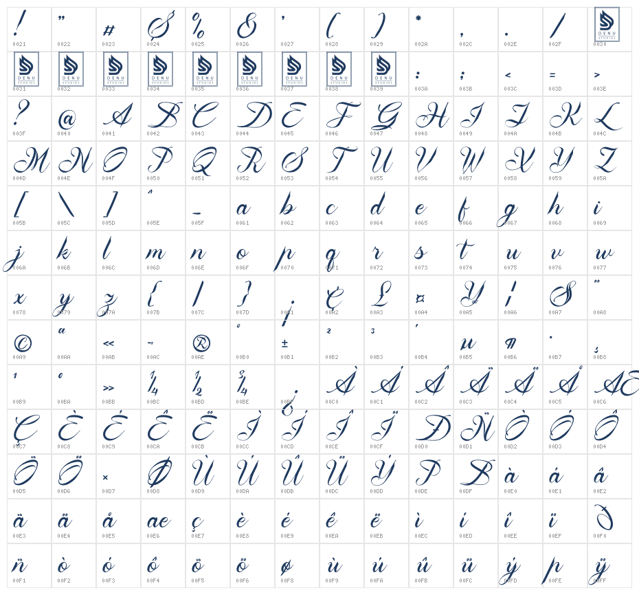 Aipshar Character Map