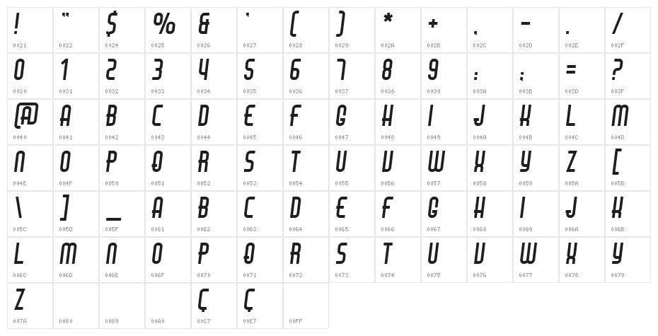 Air Americana Character Map