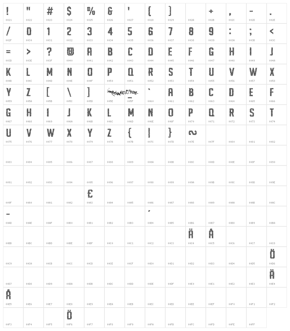 Air Atlas Character Map