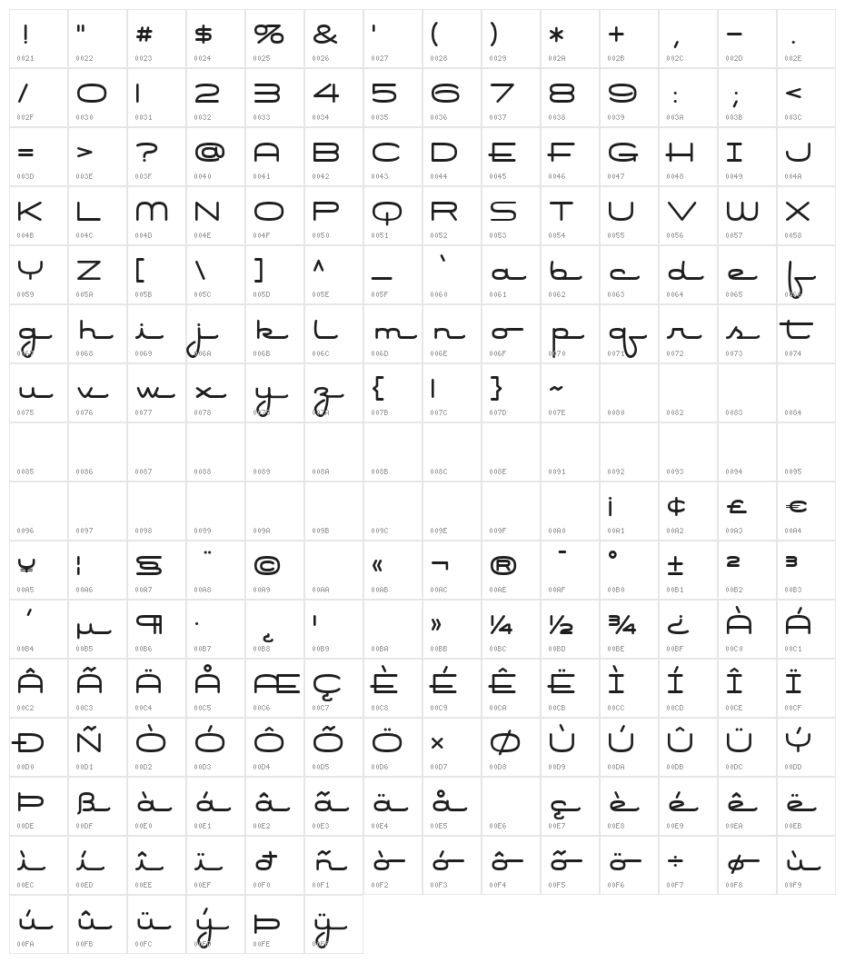 Air Conditioner Character Map