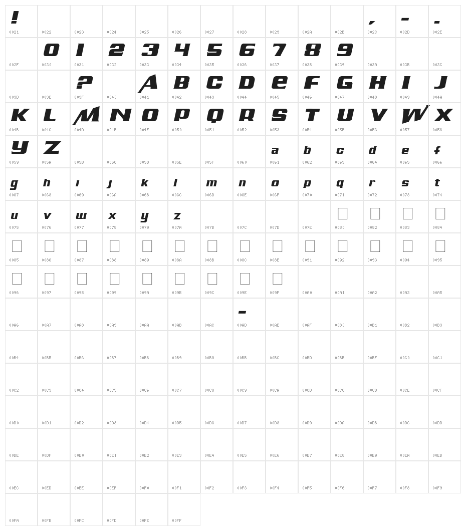 Air Millhouse Italic Character Map