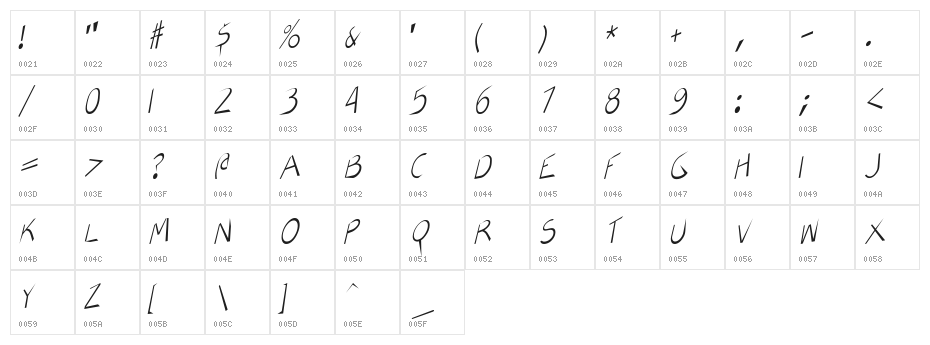 AirCut Light Character Map