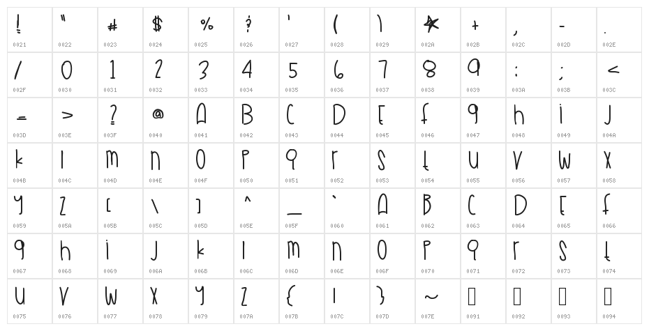 AirMax90 Character Map