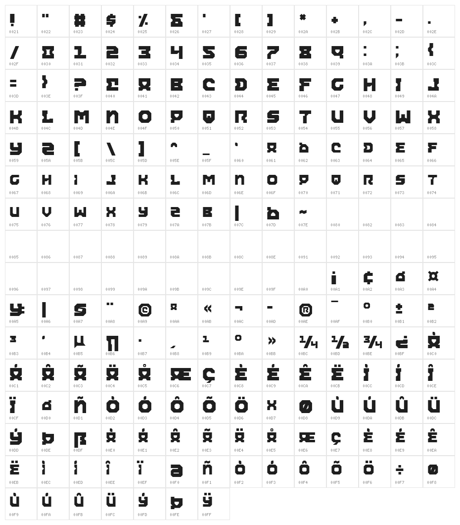 Airacobra Alt Character Map