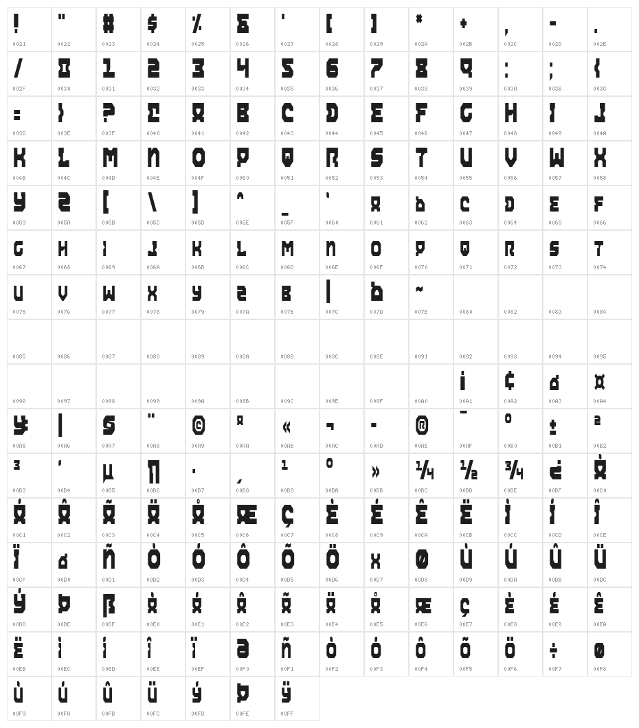 Airacobra Condensed Character Map