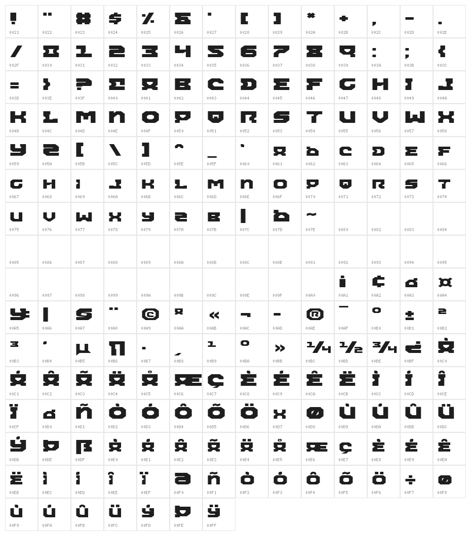Airacobra Expanded Character Map