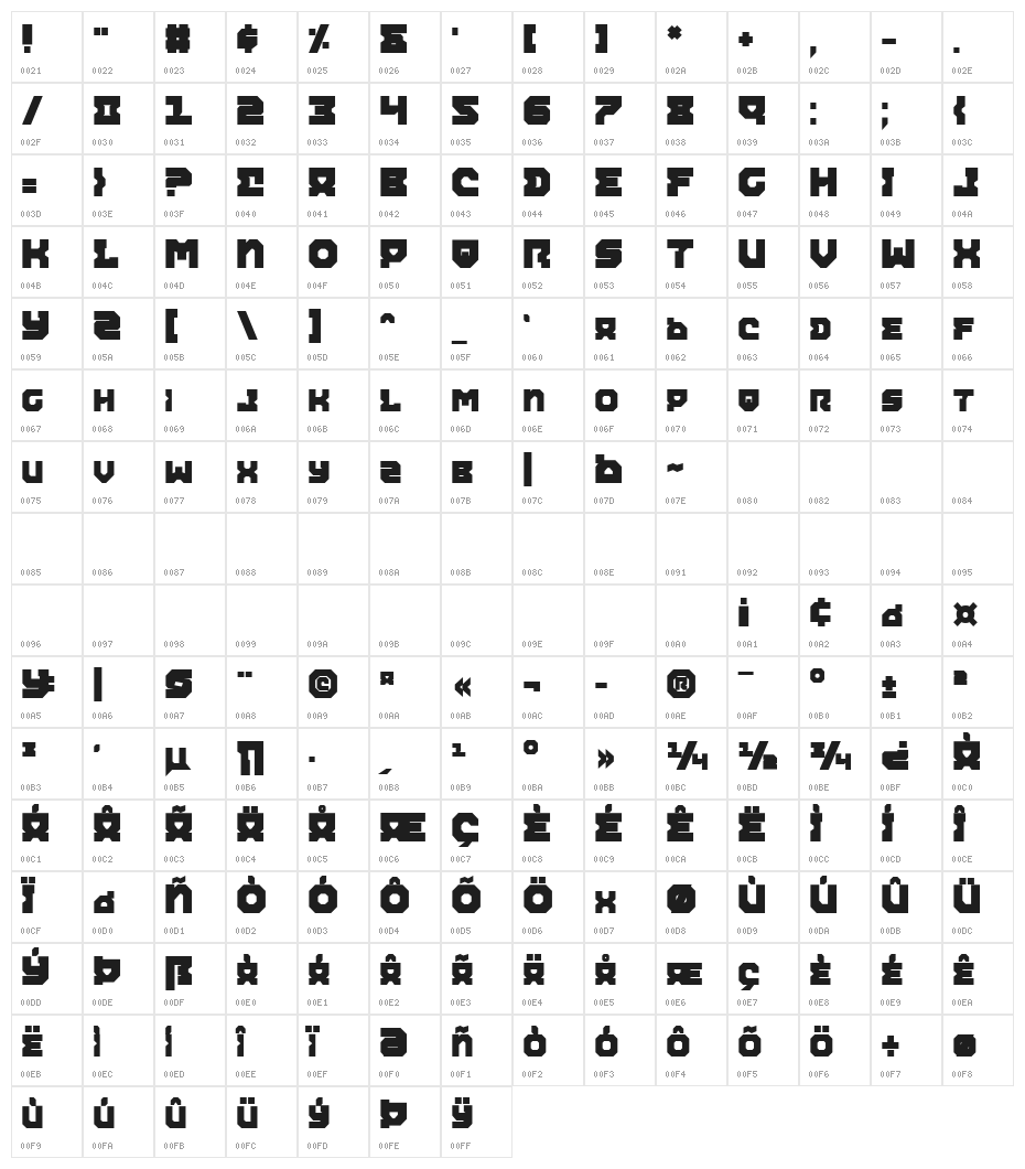 Airacobra Extra Bold Character Map