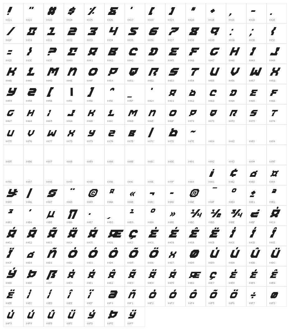 Airacobra Italic Character Map