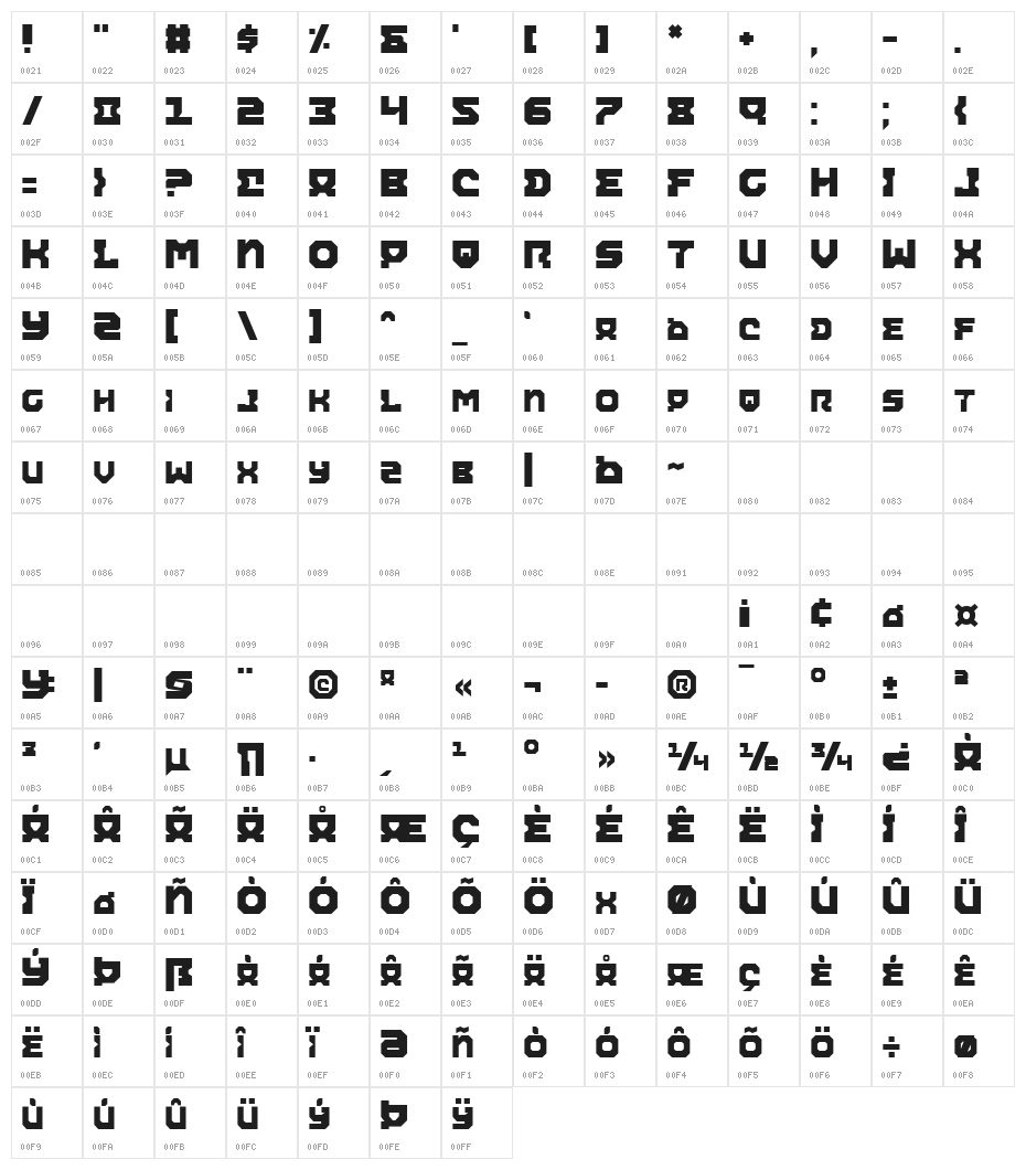 Airacobra Character Map