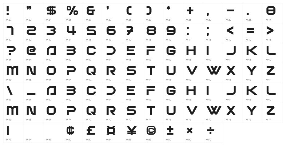 Airbeat Character Map