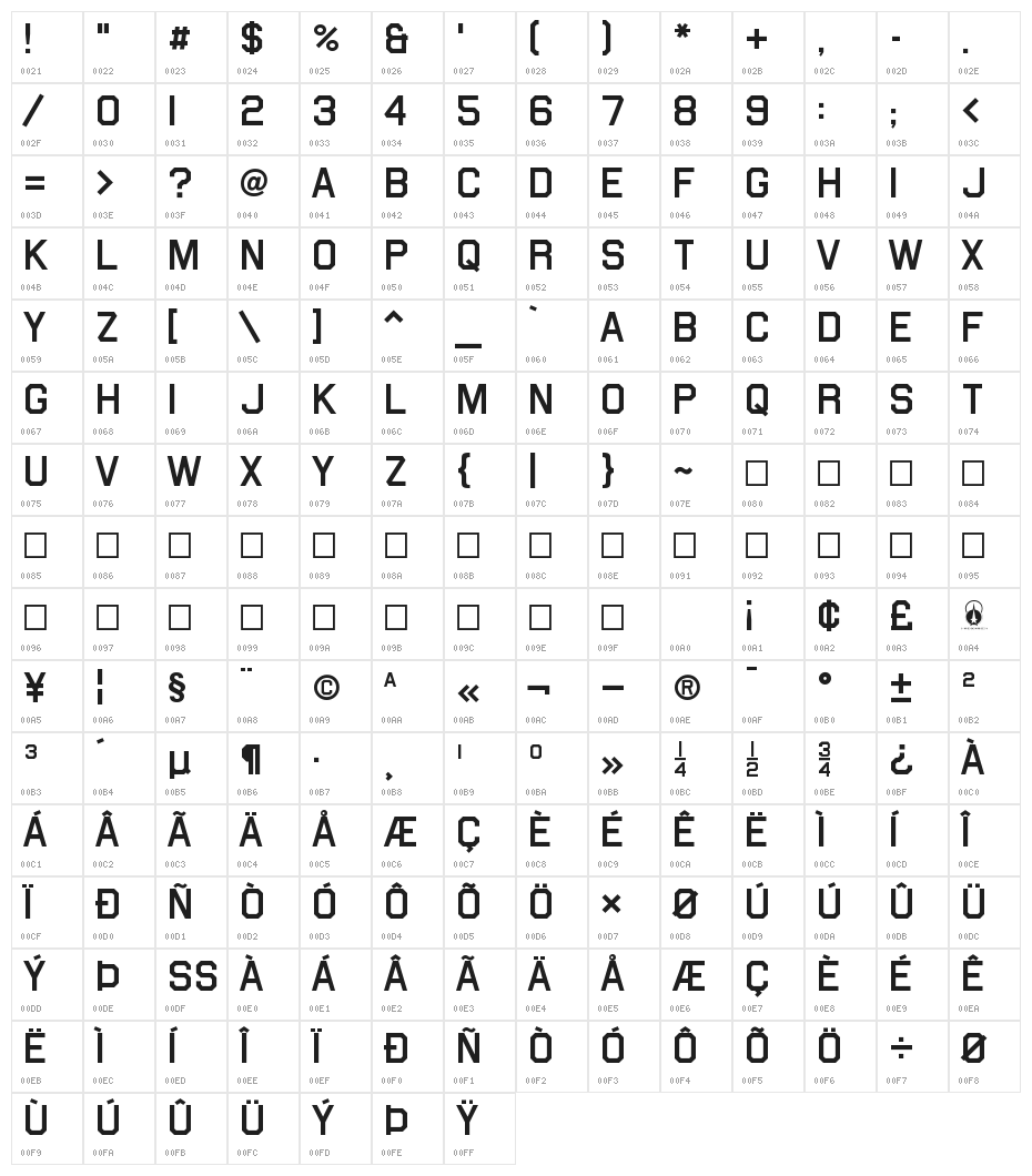 Airborne II Pilot Character Map