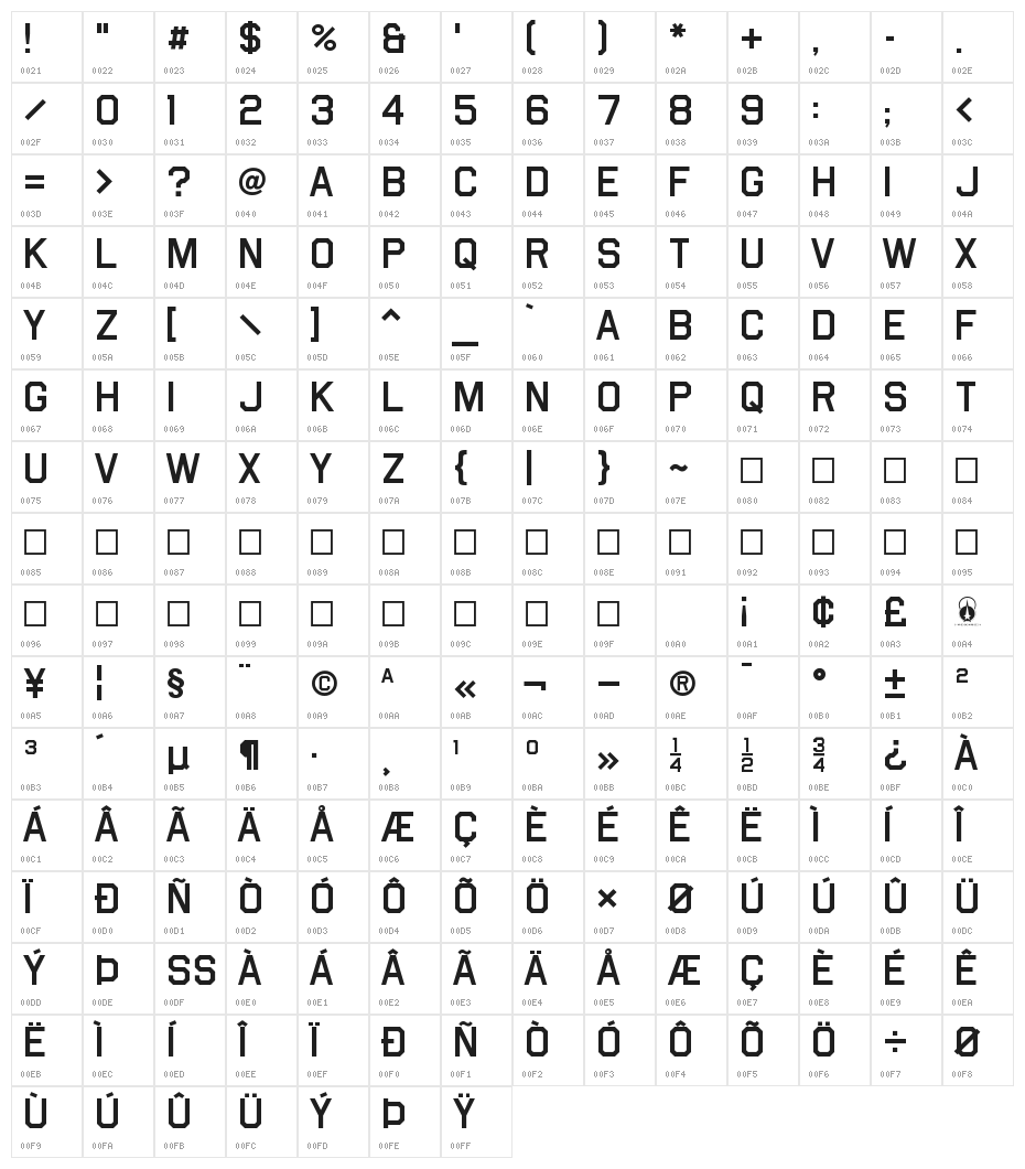 Airborne II Character Map