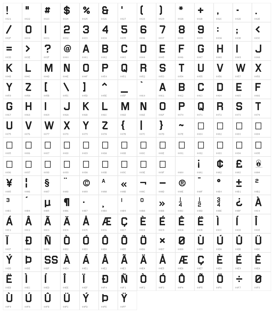 Airborne Pilot Character Map