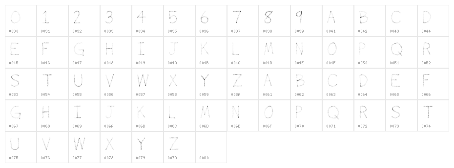 Airbrush Character Map