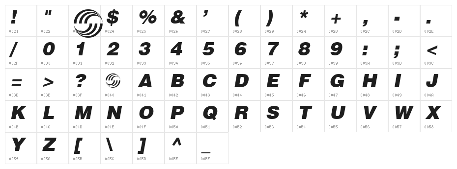 Airbus Special Character Map