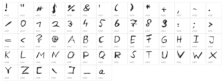 Aircloud Character Map