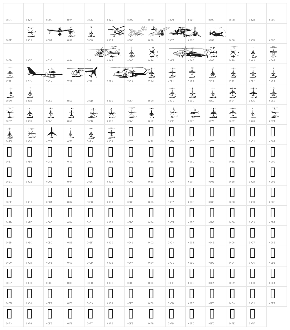 Aircraft Character Map