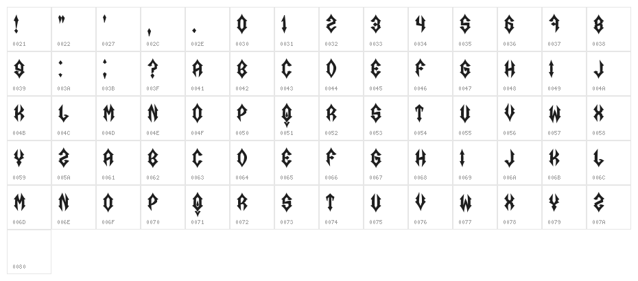 Aircraftman Regular Character Map