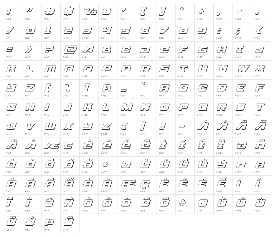 Aircruiser 3D Italic Character Map