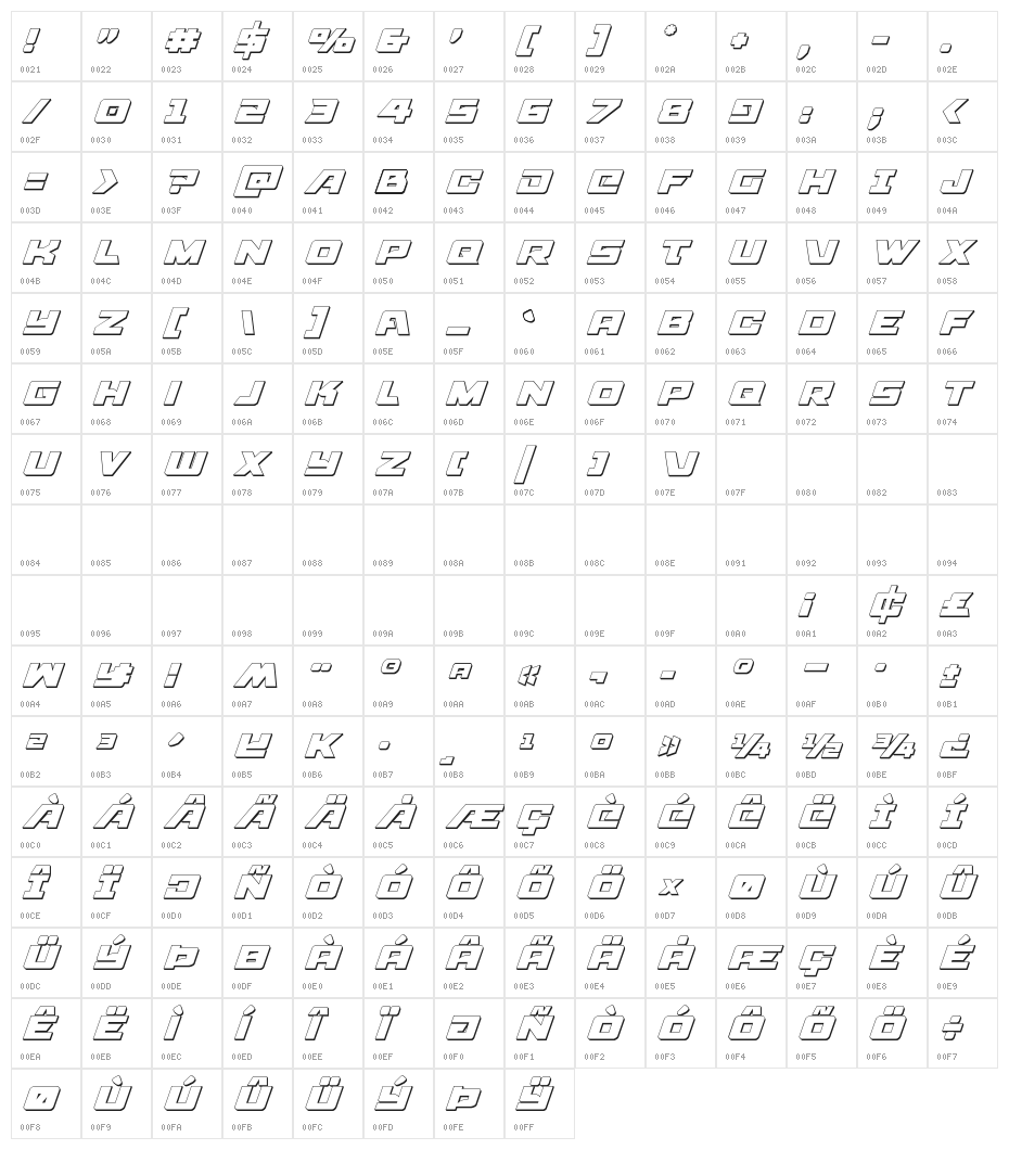 Aircruiser 3D Italic Character Map