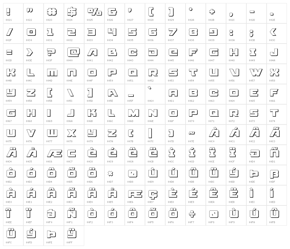 Aircruiser 3D Character Map