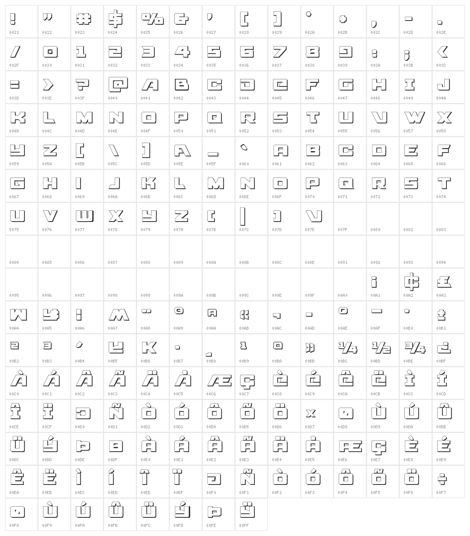 Aircruiser 3D Character Map