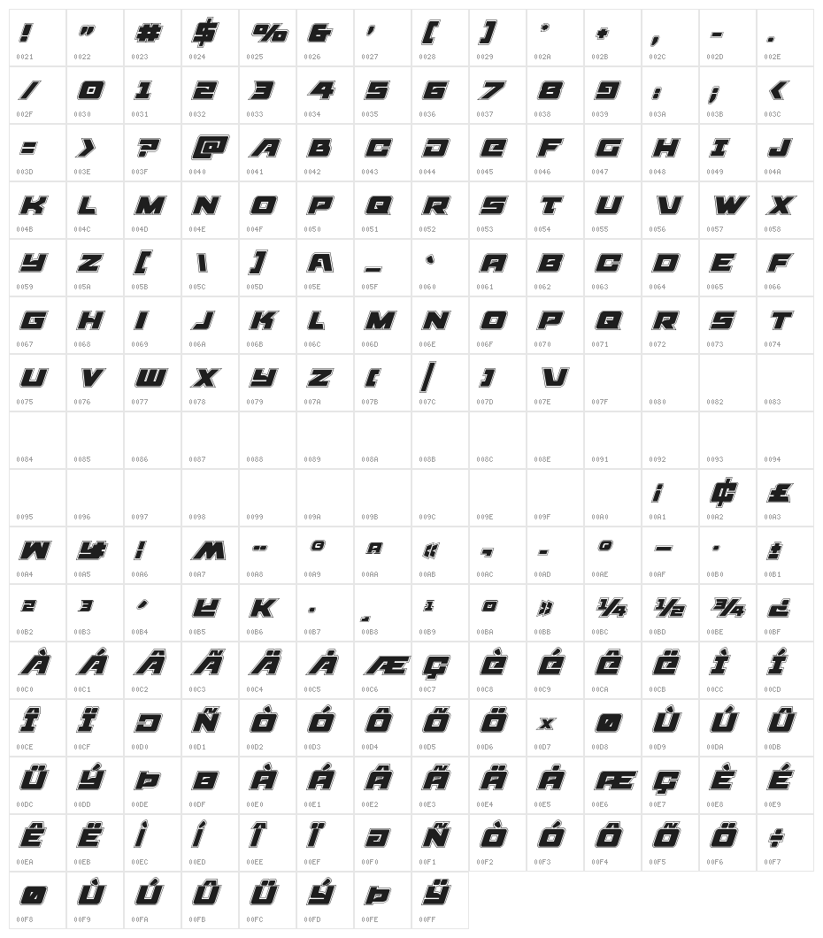 Aircruiser Academy Italic Character Map