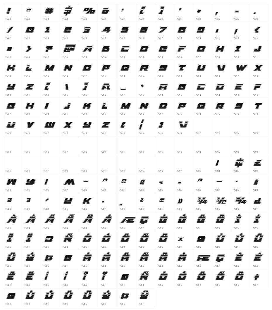 Aircruiser Academy Laser Italic Character Map