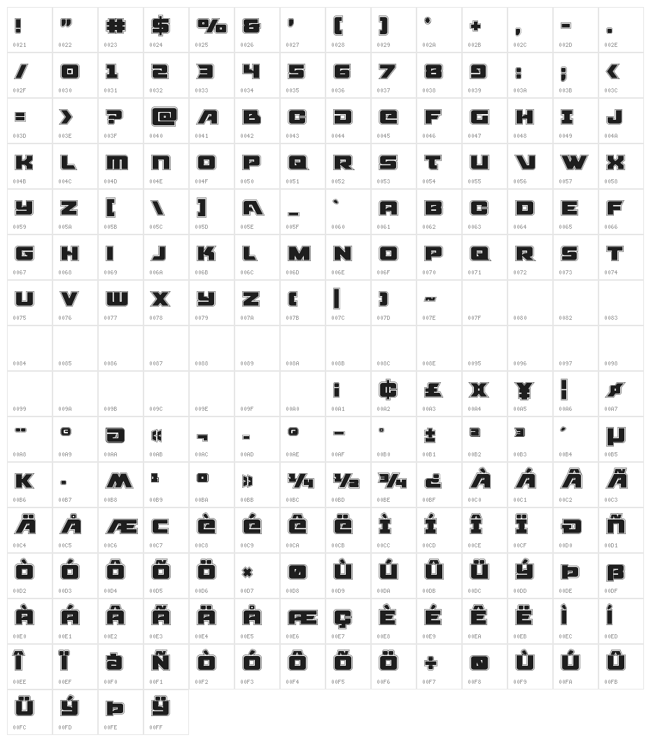 Aircruiser Academy Character Map