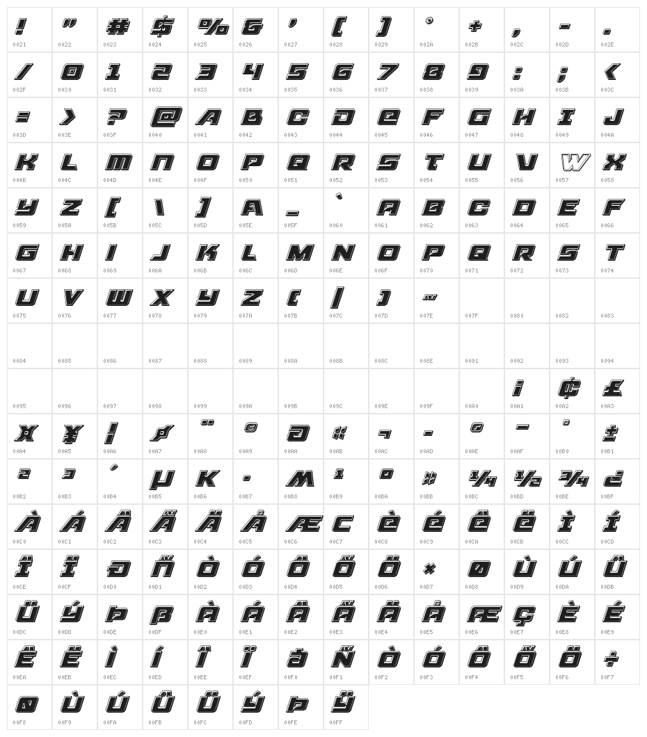 Aircruiser Bevel Italic Character Map
