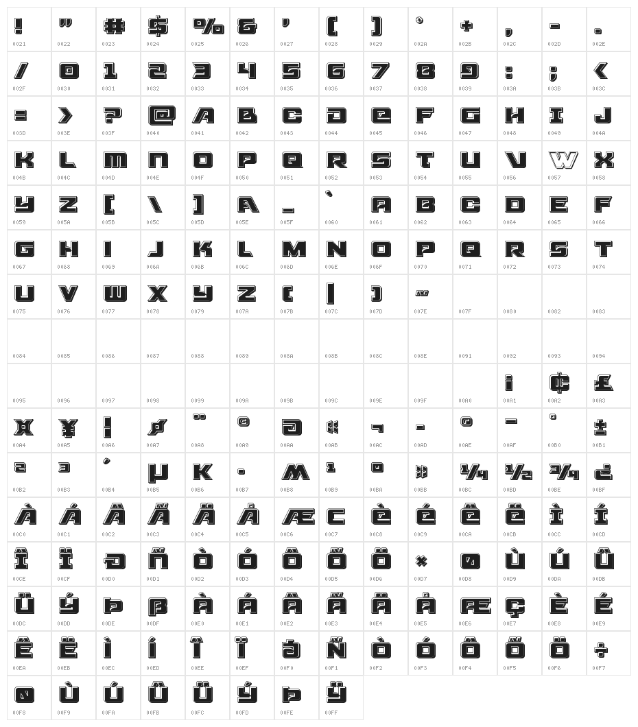 Aircruiser Bevel Character Map