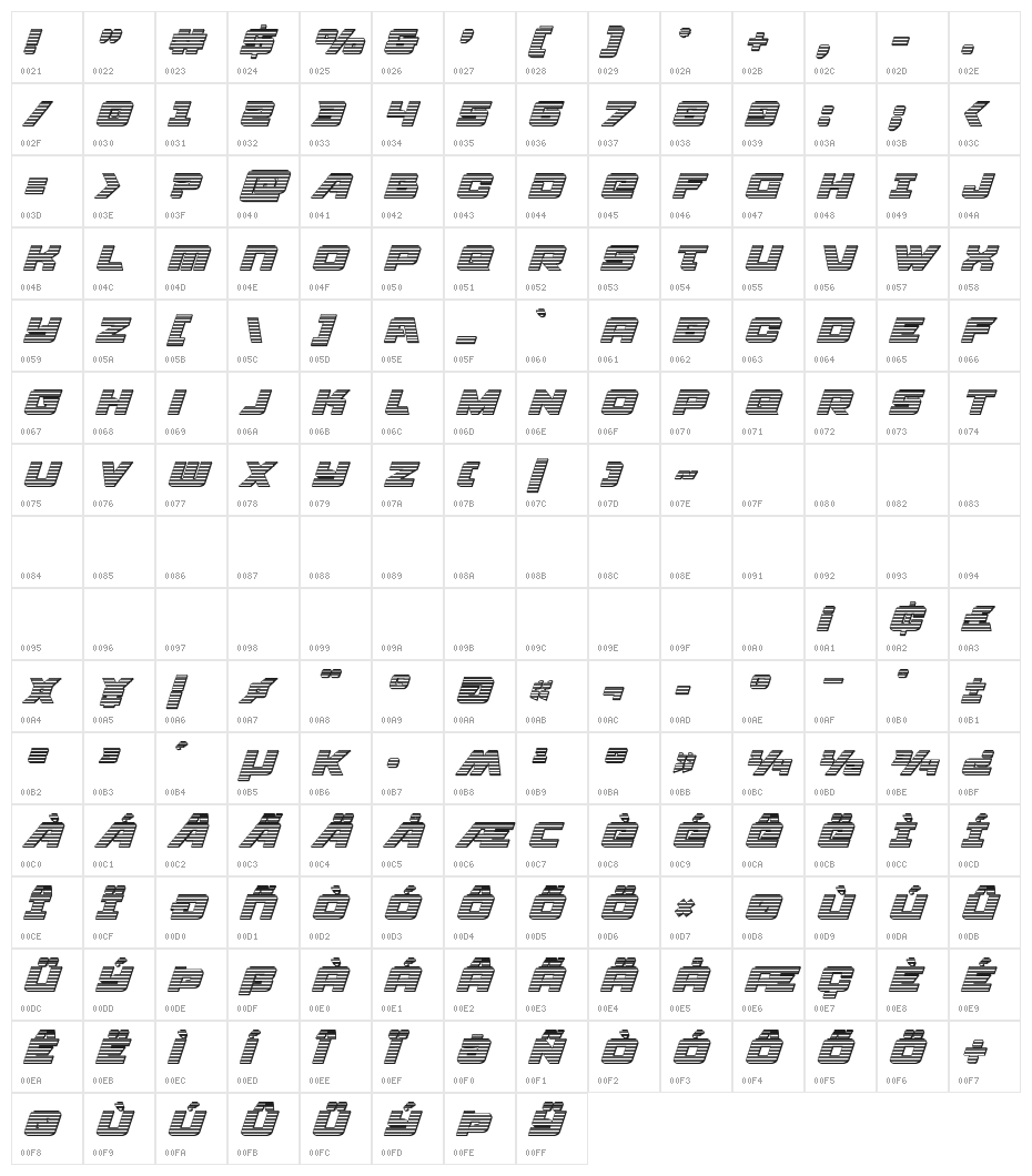 Aircruiser Chrome Italic Character Map