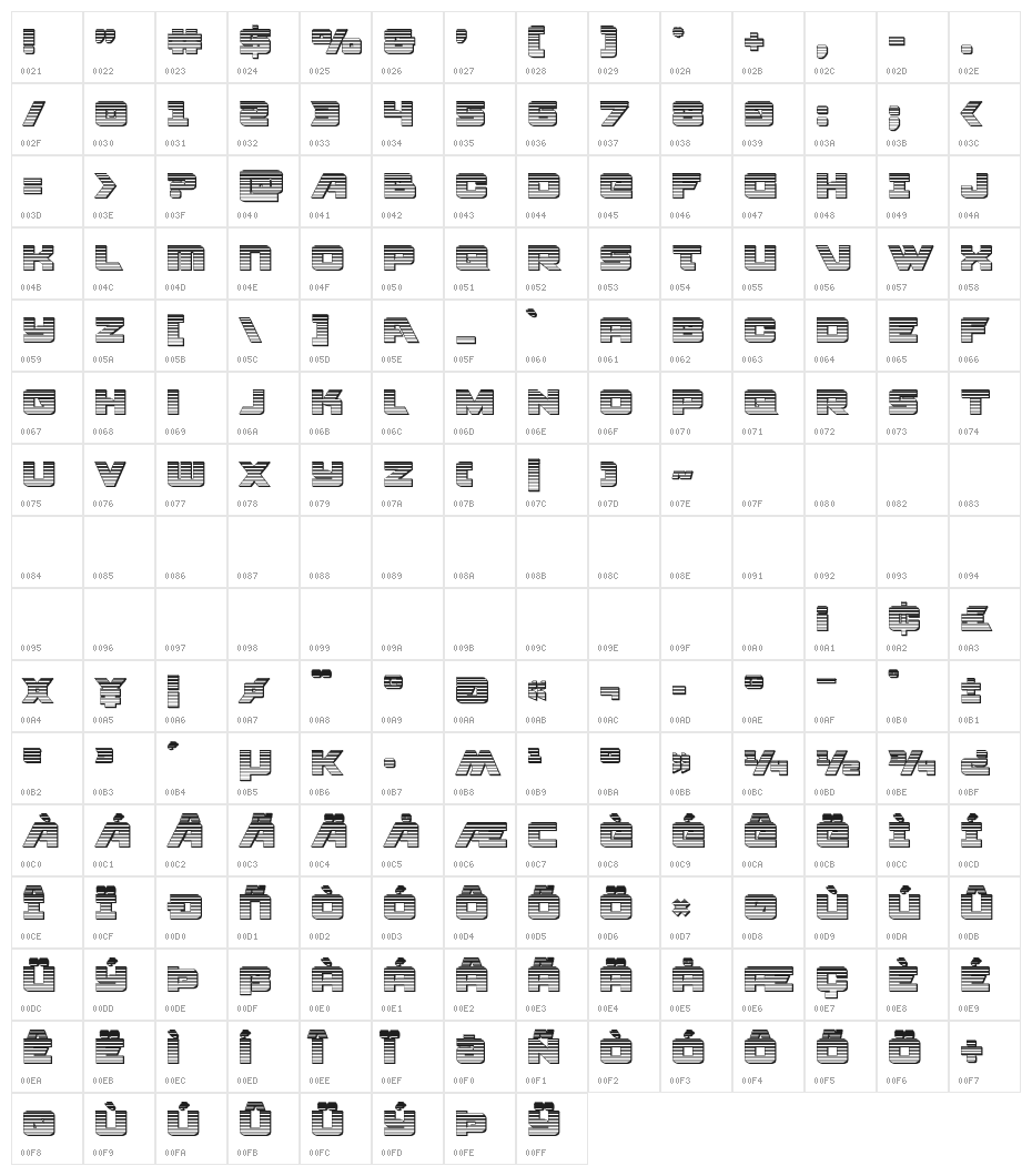 Aircruiser Chrome Character Map