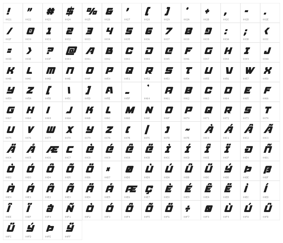 Aircruiser Condensed Italic Character Map